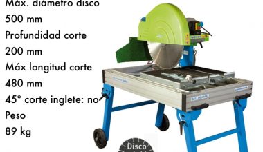 SIMA BALI 500 MEKANO