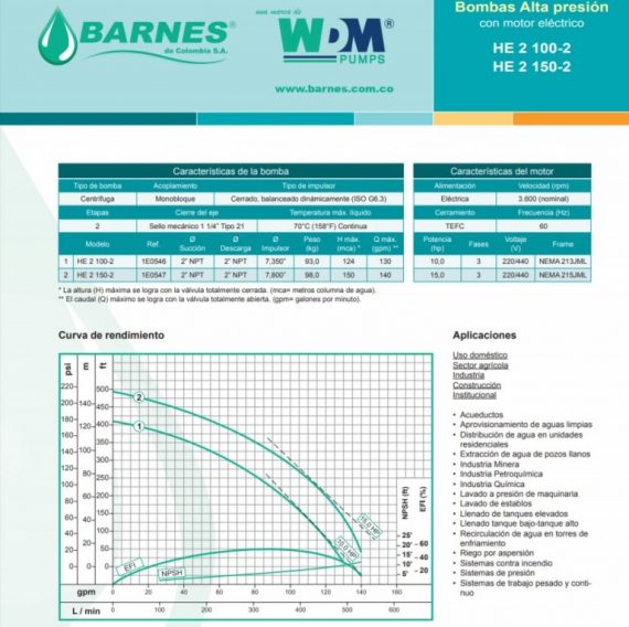 BARNES HE 2 150-2  3