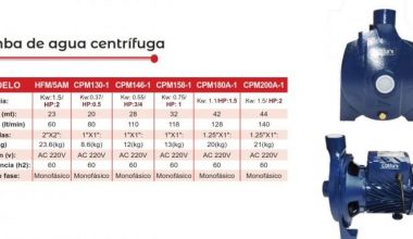 CATTINI HFM/5AM