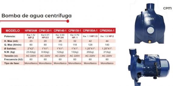 CATTINI HFM/5AM 4
