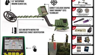 GARRETT GTI™ 2500 PRO PACKAGE