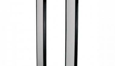 RANGER INTELLISCAN SAFETY ZONE 1