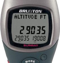 BRUNTON  ADC Summit 1