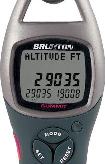 BRUNTON  ADC Summit