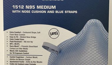 MOLDEX 1512 N95