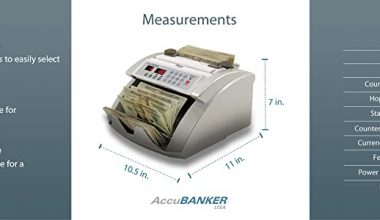 ACCUBANKER AB1050