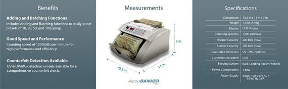 ACCUBANKER AB1050 3