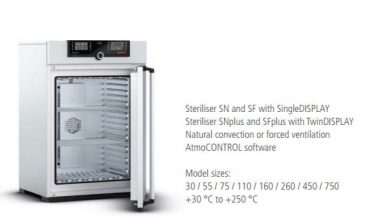 MEMMERT SF-110