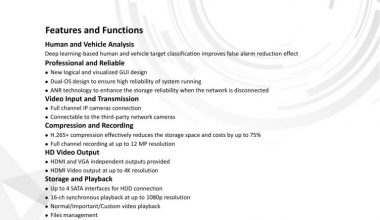 HIKVISION iDS-7716NXI-I4/16P/X(B)