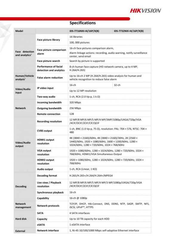 HIKVISION iDS-7716NXI-I4/16P/X(B) 4