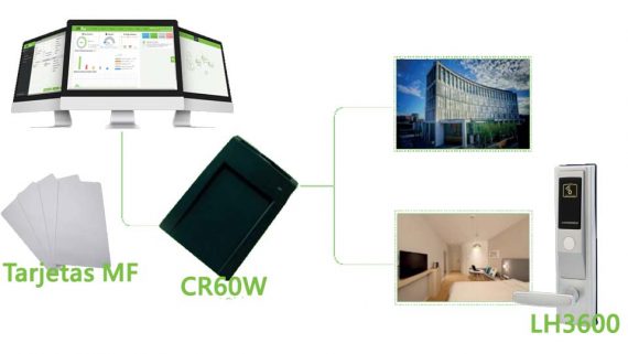 ZKTECO ZK-BS-HOTEL-P100 4
