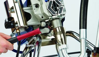 GRACO 190 PC Express