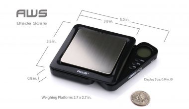 AWS  BLADE