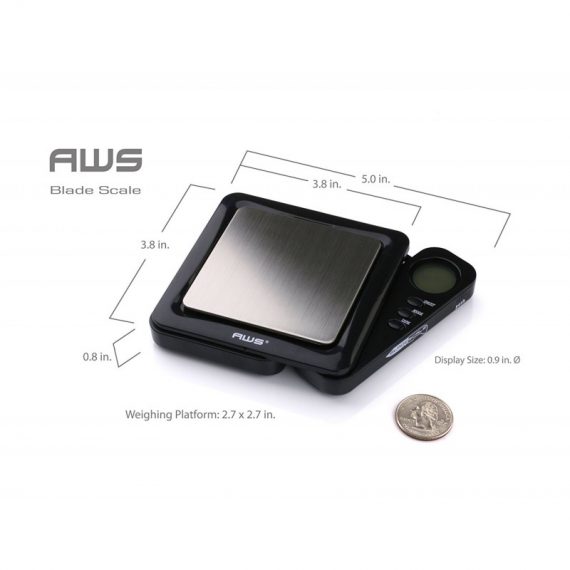 AWS  BLADE 4