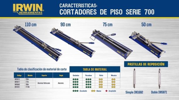 IRWIN 750H 2