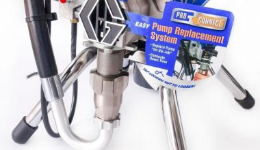 GRACO 190 PC Express