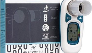 ANCHORWELL  Digital Americano