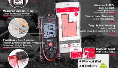 LEICA LEICA DISTO X3