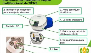 TIENS Multifuncional Laser