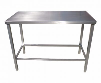 SURCO I-12R4