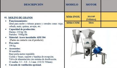 PERUMINOX  MM4-COM