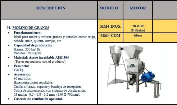PERUMINOX  MM4-COM 4