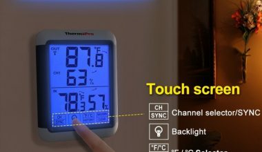 THERMO-PRO TP65