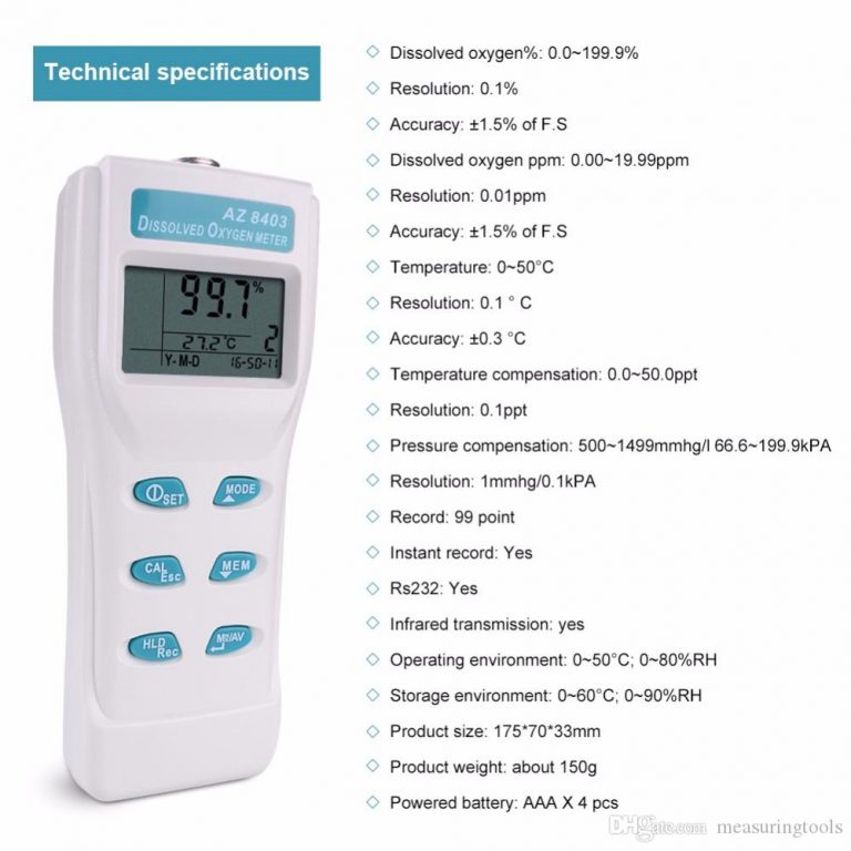 AZ INSTRUMENT AZ8403