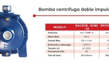 CATTINI BACSCM SCM2-60