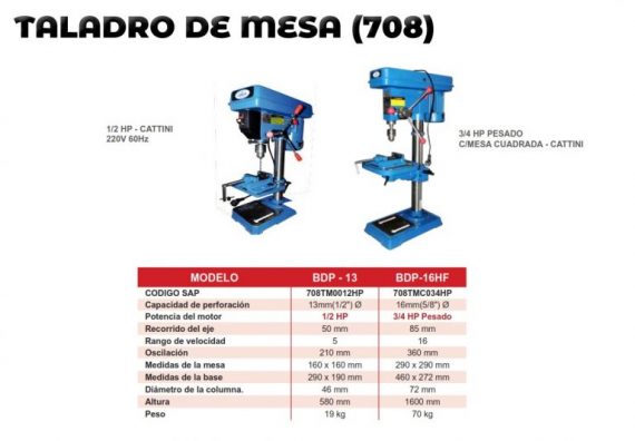CATTINI BDP – 13 3