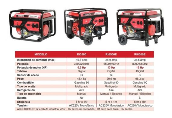 CATTINI RI3800-III 4