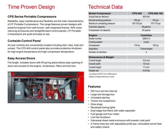 CHICAGO PNEUMATIC CPS-400PD 4