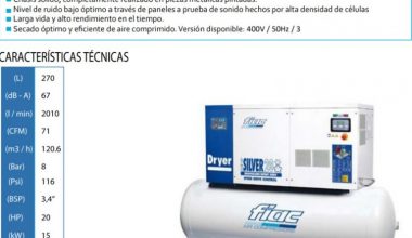 FIAC New Silver 20/500