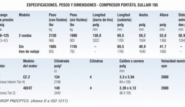 SULLAIR 185DPQ