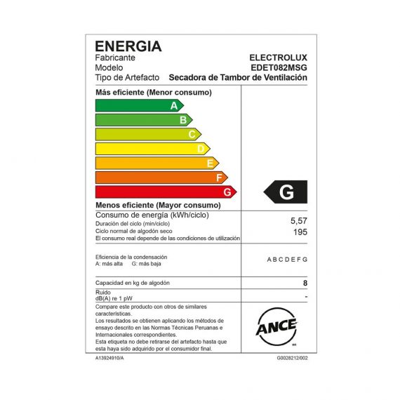 Electrolux EDET082MSG 4